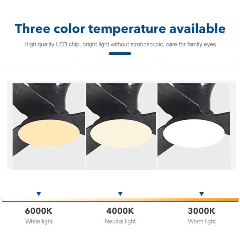 Ventilateur de Plafond Moderne avec Télécommande 2